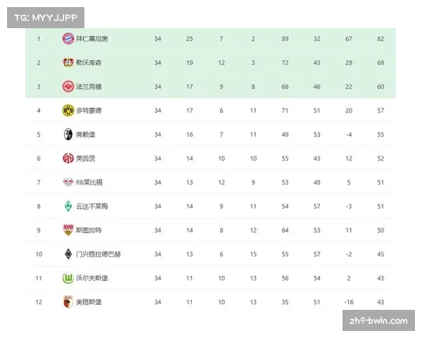 2023德甲联赛球队全揭秘 了解德甲的19支球队及其特色 2023德甲联赛球队全揭秘 了解德甲的19支球队及其特色